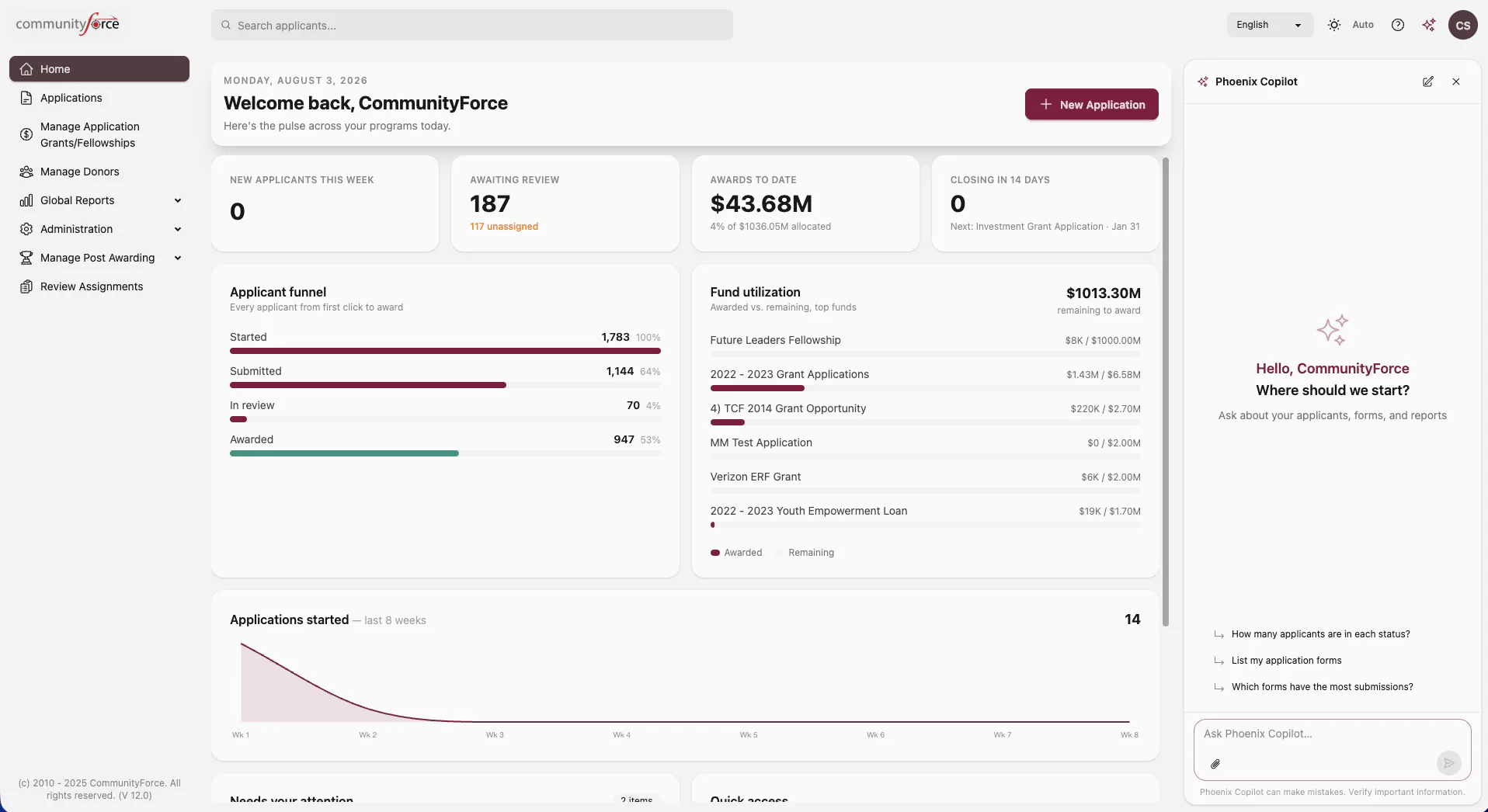 Phoenix Copilot open beside the dashboard, ready to answer questions about applicants, forms and reports