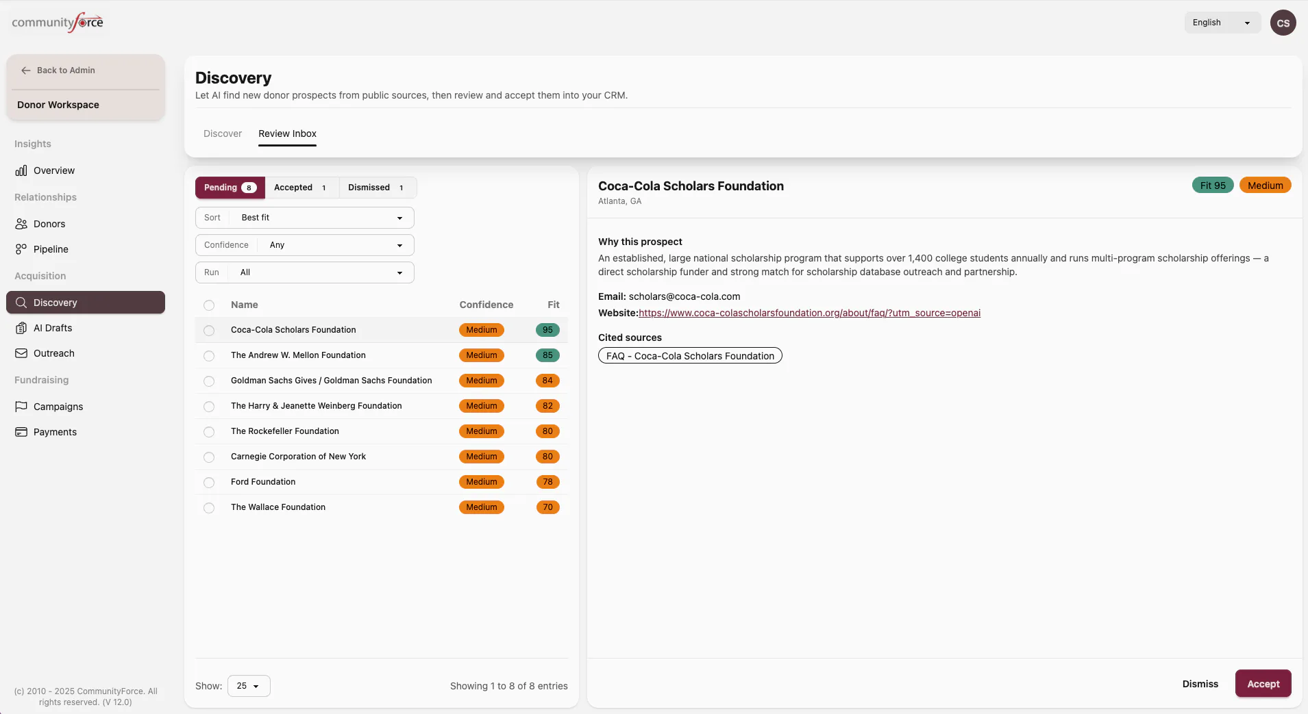 Prospect discovery, showing candidate funders with a fit score, the reasoning behind the match, its cited sources, and accept or dismiss controls
