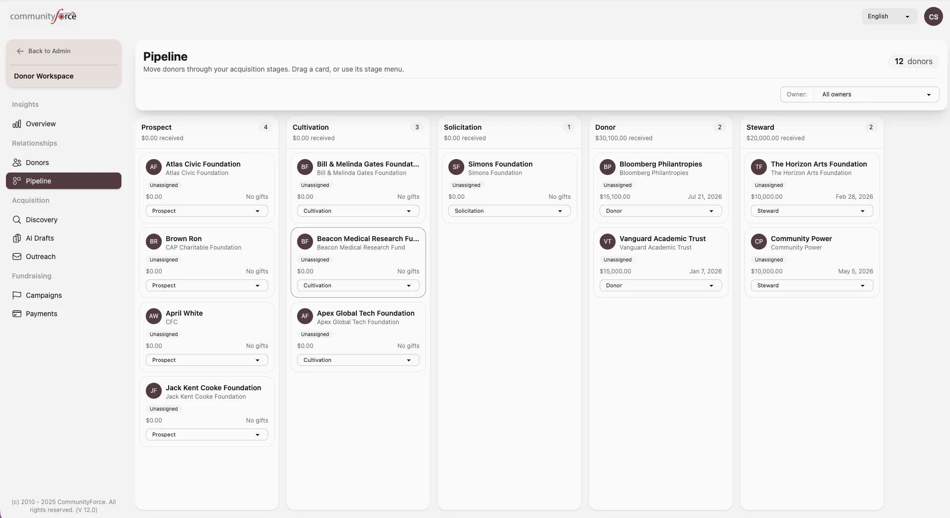 The donor pipeline board, showing donors organised into stages from first contact through to stewardship